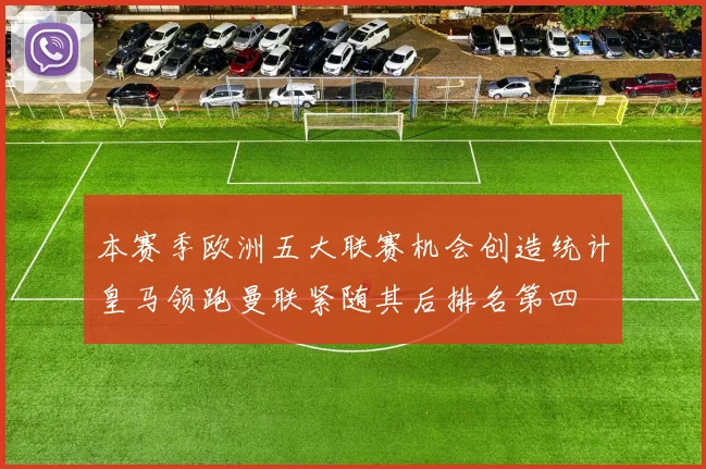 本赛季欧洲五大联赛机会创造统计皇马领跑曼联紧随其后排名第四